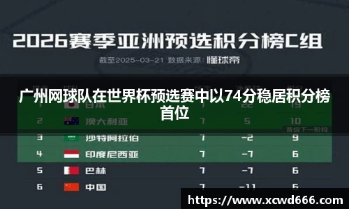 米兰