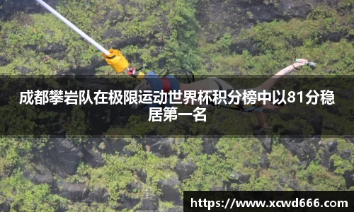 成都攀岩队在极限运动世界杯积分榜中以81分稳居第一名